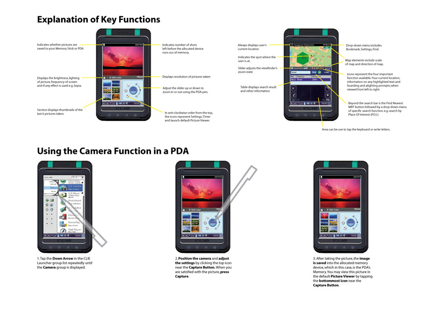 UI & UX | PDA Applications